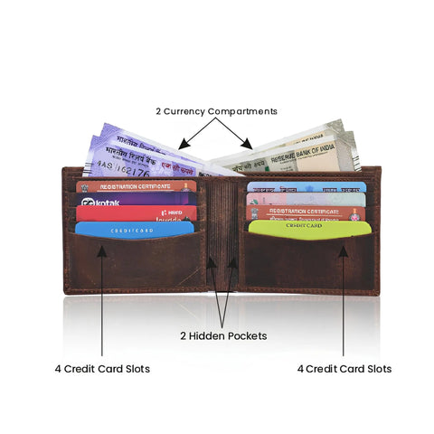 Men’s leather wallet – premium quality, compact design
