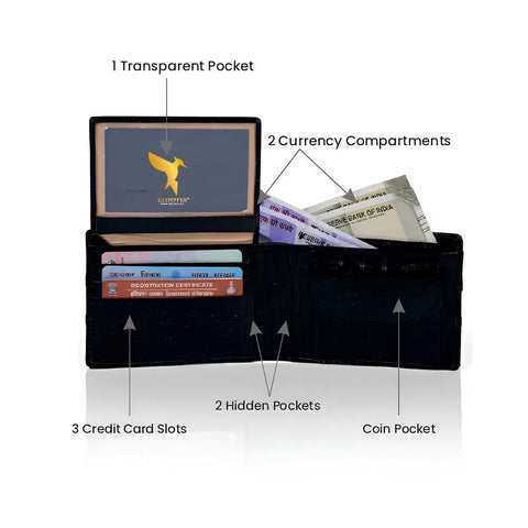 Men’s leather wallet – premium quality, compact design